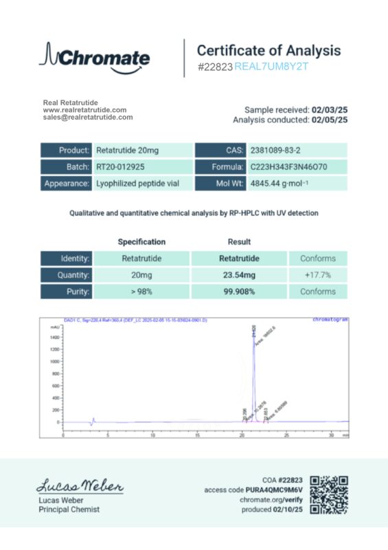 A 20mg retatrutide Certificate of Analysis from Chromate